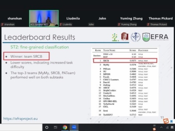 理光中国研究院在ACL 2025竞赛中再次斩获冠军
